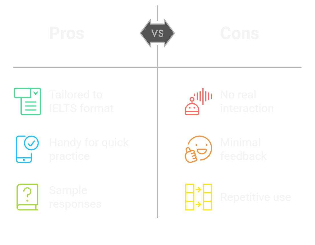 IELTS Speaking Assistant app