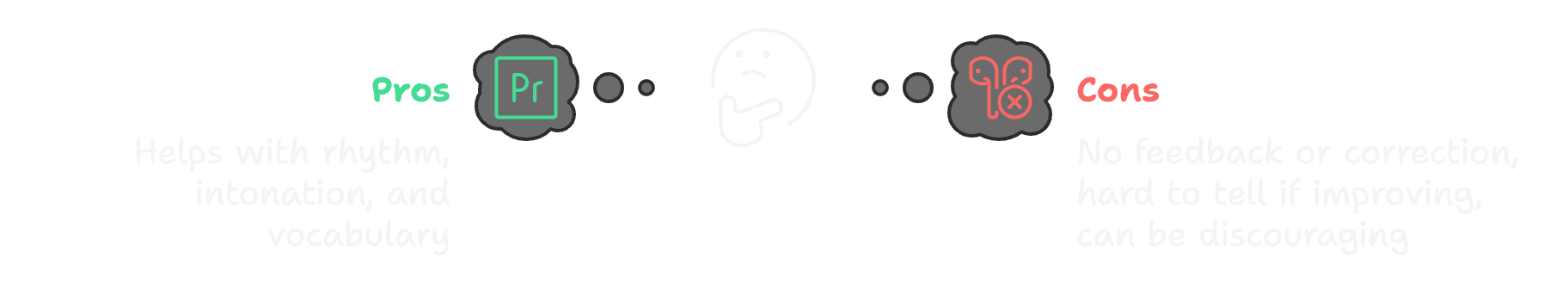 Youtube for english learning