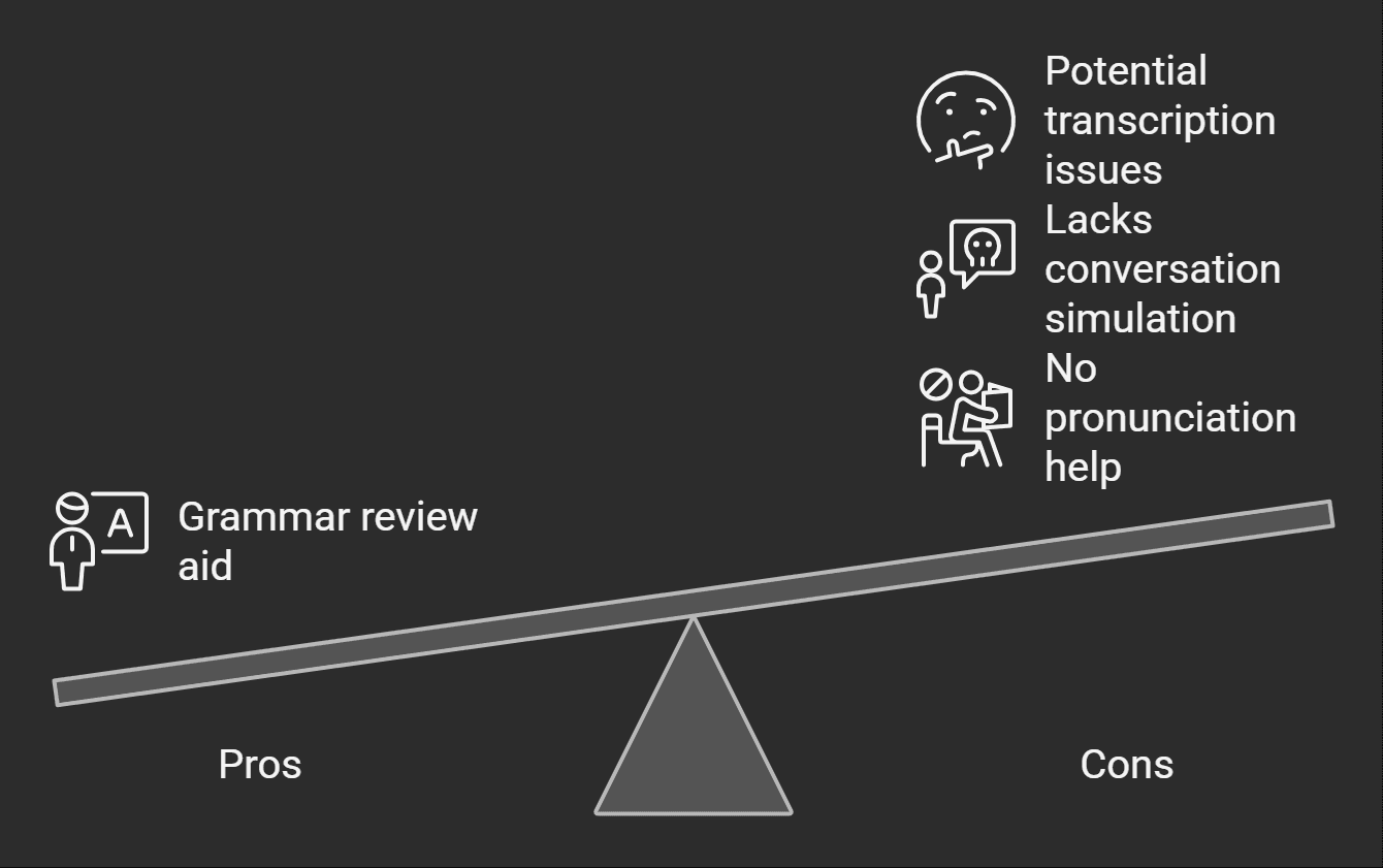 Using google doc for english learning