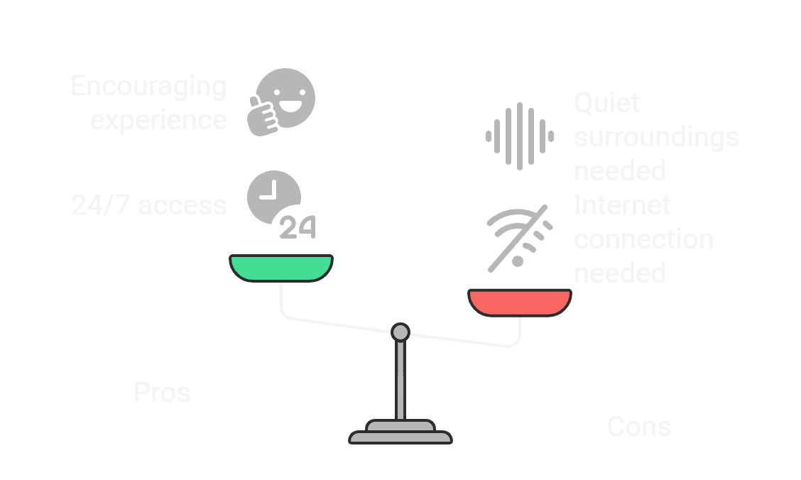 betterspeak speaking practice